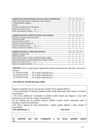 HABILITATS LINGÜÍSTIQUES, DE LECTURA I ESCRIPTURA 4 3 2 1
Llegir, llegir amb rapidesa i comprendre el que es llegeix
Comparar, definir, explicar
Traduir
Escriure, fer redaccions, fer comentaris
Suma de la puntuació alta 4x.....= .......
Suma de la puntuació mitjana 3x.....= .......
HABILITATS PER A ENSENYAR, EDUCAR I AJUDAR 4 3 2 1
Informar, ensenyar, tractar amb xiquets
Aconsellar, ajudar
Animar, motivar, facilitar
Orientar a la resta sobre què fer
Suma de la puntuació alta 4x.....= .......
Suma de la puntuació mitjana 3x.....= .......
HABILITATS PER A L’ART, CREATIVITAT 4 3 2 1
Imaginar, inventar, crear
Dibuixar, modelar
Bona memòria visual: retindre mentalment figures, gràfics
Bona aptitud espacial: comprendre dibuixos, figures i formes
Suma de la puntuació alta 4x.....= .......
Suma de la puntuació mitjana 3x.....= .......
SÍNTESI: Fixa’t en què grups d’aptituds has assolit les puntuacions més altes. Escriu els 3
primers:
1ra PUNTUACIÓ: ...... És el grup d’aptituds per a ...........................................................
2na PUNTUACIÓ: ...... És el grup d’aptituds per a ...........................................................
3ra PUNTUACIÓ: ...... És el grup d’aptituds per a ...........................................................
LES MEUES APTITUDS (2na PART)
Segons les aptituds que tu veus que tens, podries fer la següent reflexió:
- Si tinc aptitud per a l’atletisme, podria escollir estudis relacionats amb l’esport, l’aventura,
la gimnàstica,...
- Si no tinc aptitud per a persuadir, no podré escollir estudis que tinguen a veure amb
professions com advocat, vendes, ensenyament,...
Si tinc facilitat per als treballs manuals, podries escollir estudis relacionats amb la
mecànica, electricista, delineant,...
Així doncs, repassa les teues puntuacions i digues quines aptituds i quins estudis et
convindrien.
Tinc aptituds per a: Em convé:
.............................................. ............................................
.............................................. ............................................
.............................................. ............................................
La professió que més s’adaptaria a les meues aptituds podria
ser:...............................................................
27
 