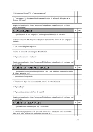 4) Ets membre d'alguna ONG o t'interessaria ser-ne?
5) T'interesses per les diverses problemàtiques socials, com: la pobresa, la delinqüència, la
droga, el SIDA, etc.?
A cada resposta afirmativa li has d'assignar un 20% (solament a les afirmatives) i escriure el
total en aquest espai
7. ENSENYAMENT SÍ NO
1) T'agrada explicar als teus companys o germans petits els temes que no han entès?
2) Et consideres clar i didàctic quan has d'explicar alguna temàtica escolar als teus companys o
germans?
3) Tens facilitat per parlar en públic?
4) Faries de monitor de nens o de grans durant l'estiu?
5) T'agradaria ser mestre o professor?
A cada resposta afirmativa li has d'assignar un 20% (solament a les afirmatives) i escriure el total
en aquest espai
8. CIÈNCIES HUMANES I SOCIALS SÍ NO
1) T'interessen les diverses problemàtiques socials, com: l'atur, el racisme i xenofòbia, la manca
de valors, la pobresa, etc.?
2) Treballaries a l'ensenyament?
3) T'interessa tot el que està relacionat amb la persona i els valors humans?
4) T'agrada llegir?
5) T'agraden les assignatures de l'àrea de Socials?
A cada resposta afirmativa li has d'assignar un 20% (solament a les afirmatives) i escriure el total
en aquest espai
9. CIÈNCIES DE LA SALUT SÍ NO
1) T'agrada fer cures i embenats quan algú s'ha fet malbé?
2) T'interessen els programes de TV relacionats amb la salut i la medicina, com: documentals
sobre el cos humà, intervencions quirúrgiques, malalties, etc.?
30
 