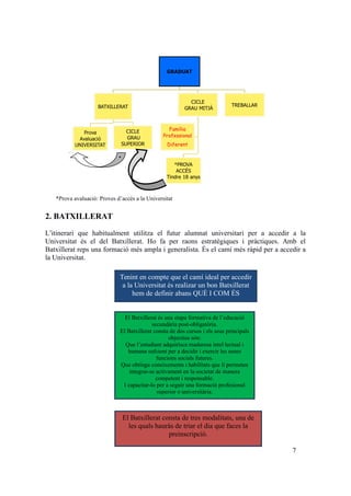 *Prova avaluació: Proves d’accés a la Universitat
2. BATXILLERAT
L’itinerari que habitualment utilitza el futur alumnat universitari per a accedir a la
Universitat és el del Batxillerat. Ho fa per raons estratègiques i pràctiques. Amb el
Batxillerat reps una formació més ampla i generalista. És el camí més ràpid per a accedir a
la Universitat.
7
Tenint en compte que el camí ideal per accedir
a la Universitat és realizar un bon Batxillerat
hem de definir abans QUÈ I COM ÉS
El Batxillerat consta de tres modalitats, una de
les quals hauràs de triar el dia que faces la
preinscripció.
El Batxillerat és una etapa formativa de l’educació
secundària post-obligatòria.
El Batxillerat consta de dos cursos i els seus principals
objectius són:
Que l’estudiant adquirisca maduresa intel·lectual i
humana sufcient per a decidir i exercir les seues
funcions socials futures.
Que obtinga coneixements i habilitats que li permeten
integrar-se activament en la societat de manera
competent i responsable.
I capacitar-lo per a seguir una formació profesional
superior o universitària.
 