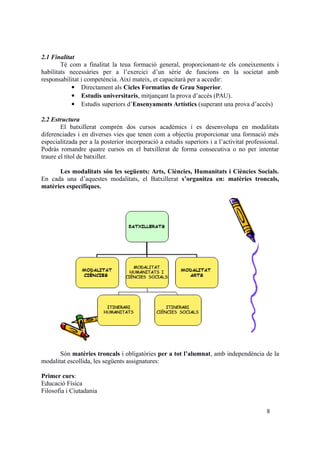 2.1 Finalitat
Té com a finalitat la teua formació general, proporcionant-te els coneixements i
habilitats necessàries per a l’exercici d’un sèrie de funcions en la societat amb
responsabilitat i competència. Així mateix, et capacitarà per a accedir:
 Directament als Cicles Formatius de Grau Superior.
 Estudis universitaris, mitjançant la prova d’accés (PAU).
 Estudis superiors d’Ensenyaments Artístics (superant una prova d’accés)
2.2 Estructura
El batxillerat comprén dos cursos acadèmics i es desenvolupa en modalitats
diferenciades i en diverses vies que tenen com a objectiu proporcionar una formació més
especialitzada per a la posterior incorporació a estudis superiors i a l’activitat professional.
Podràs romandre quatre cursos en el batxillerat de forma consecutiva o no per intentar
traure el títol de batxiller.
Les modalitats són les següents: Arts, Ciències, Humanitats i Ciències Socials.
En cada una d’aquestes modalitats, el Batxillerat s’organitza en: matèries troncals,
matèries específiques.
Són matèries troncals i obligatòries per a tot l’alumnat, amb independència de la
modalitat escollida, les següents assignatures:
Primer curs:
Educació Física
Filosofia i Ciutadania
8
 
