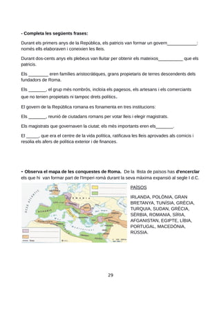 - Completa les següents frases:
Durant els primers anys de la República, els patricis van formar un govern____________:
només ells elaboraven i coneixien les lleis.
Durant dos-cents anys els plebeus van lluitar per obtenir els mateixos__________ que els
patricis.
Els ________ eren famílies aristocràtiques, grans propietaris de terres descendents dels
fundadors de Roma.
Els _______, el grup més nombrós, incloïa els pagesos, els artesans i els comerciants
que no tenien propietats ni tampoc drets polítics.
El govern de la República romana es fonamenta en tres institucions:
Els _______, reunió de ciutadans romans per votar lleis i elegir magistrats.
Els magistrats que governaven la ciutat; els més importants eren els_______.
El _____, que era el centre de la vida política, ratificava les lleis aprovades als comicis i
resolia els afers de política exterior i de finances.
- Observa el mapa de les conquestes de Roma. De la llista de països has d'encerclar
els que hi van formar part de l'Imperi romà durant la seva màxima expansió al segle I d.C.
PAÏSOS
IRLANDA, POLÒNIA, GRAN
BRETANYA, TUNÍSIA, GRÈCIA,
TURQUIA, SUDAN, GRÈCIA,
SÈRBIA, ROMANIA, SÍRIA,
AFGANISTAN, EGIPTE, LÍBIA,
PORTUGAL, MACEDÒNIA,
RÚSSIA.
29
 