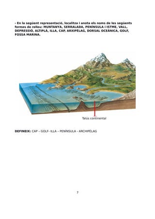- En la següent representació, localitza i anota els noms de les següents
formes de relleu: MUNTANYA, SERRALADA, PENÍNSULA i ISTME, VALL,
DEPRESSIÓ, ALTIPLÀ, ILLA, CAP, ARXIPÈLAG, DORSAL OCEÀNICA, GOLF,
FOSSA MARINA.
Talús continental
DEFINEIX: CAP – GOLF- ILLA – PENÍNSULA - ARCHIPÈLAG
7
 