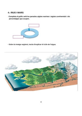 4.- RIUS I MARS
- Completa el gràfic amb les paraules aigües marines i aigües continentals i els
percentatges que ocupen.
- Sobre la imatge següent, tracta d'explicar el cicle de l’aigua.
8
 
