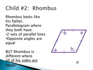 Rhombus looks like
his father,
Parallelogram where
they both have:
•2 sets of parallel lines
•Opposite angles are
equal
BUT Rhombus is
different where
all of his sides are
equal!
 
