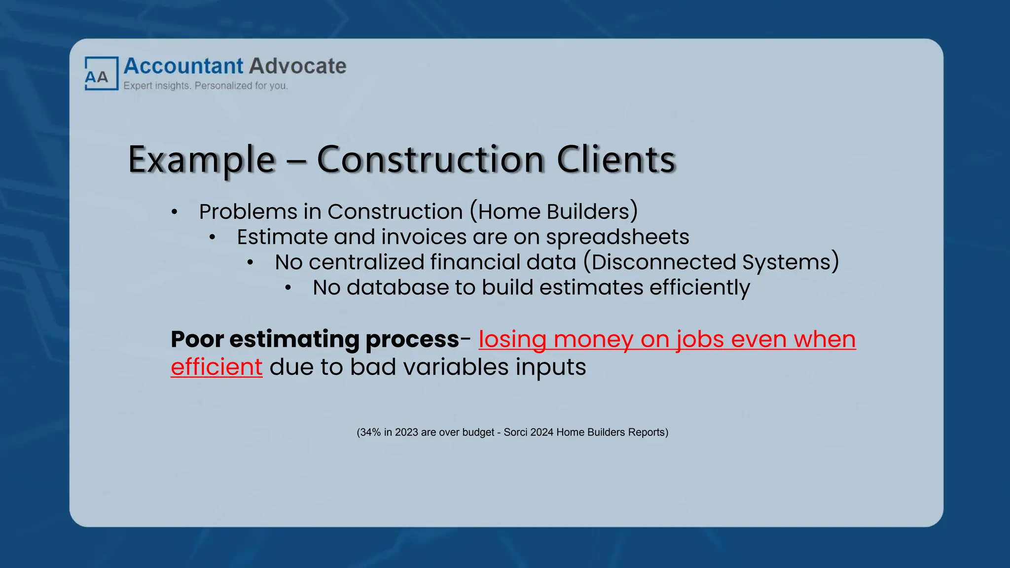 Example – Construction Clients
• Problems in Construction (Home Builders)
• Estimate and invoices are on spreadsheets
• No centralized financial data (Disconnected Systems)
• No database to build estimates efficiently
Poor estimating process- losing money on jobs even when
efficient due to bad variables inputs
(34% in 2023 are over budget - Sorci 2024 Home Builders Reports)
 