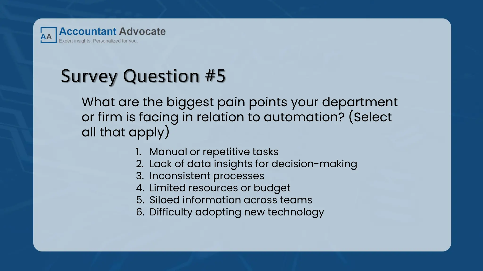 Survey Question #5
What are the biggest pain points your department
or firm is facing in relation to automation? (Select
all that apply)
1. Manual or repetitive tasks
2. Lack of data insights for decision-making
3. Inconsistent processes
4. Limited resources or budget
5. Siloed information across teams
6. Difficulty adopting new technology
 