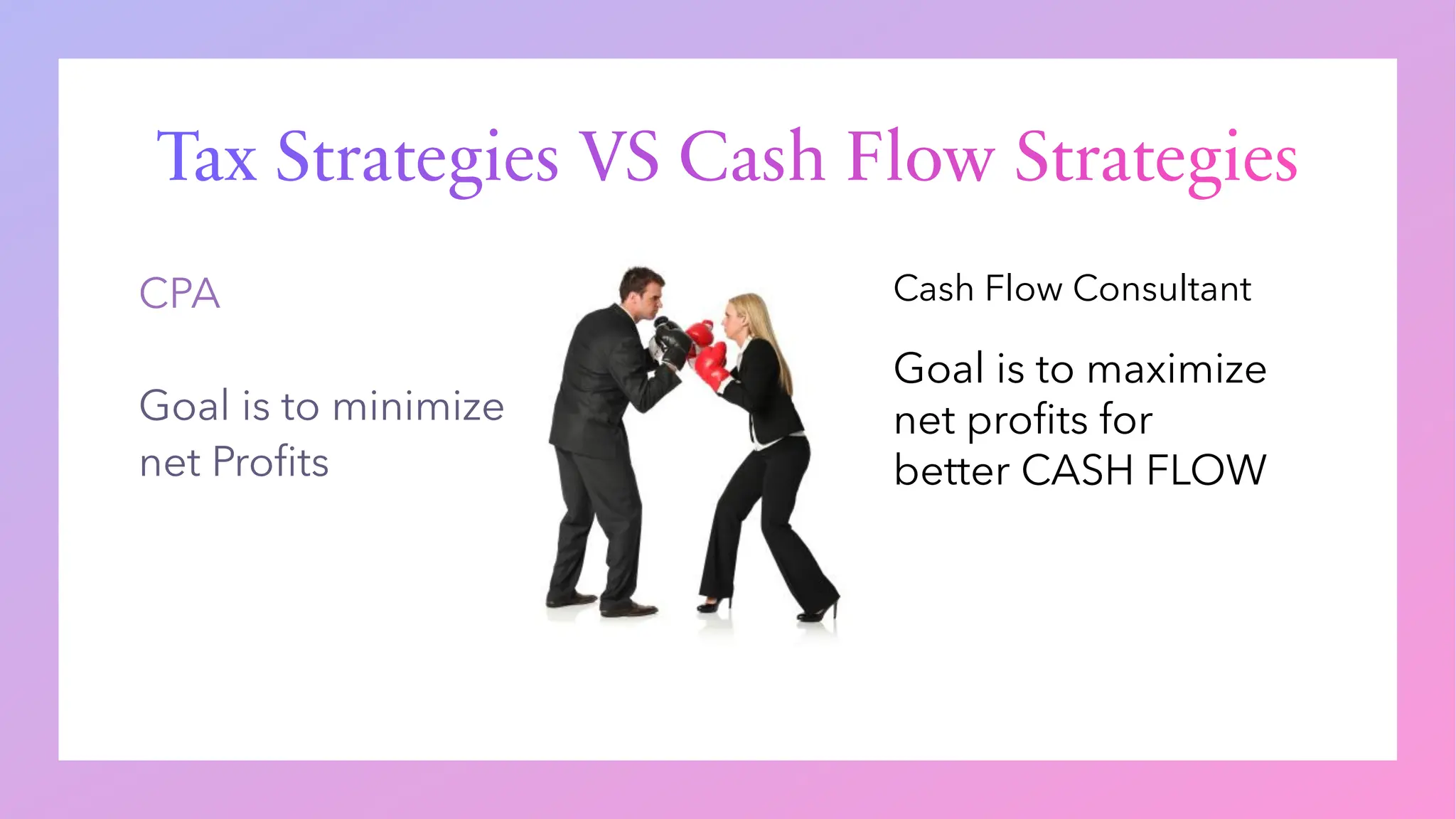 Tax Strategies VS Cash Flow Strategies
Cash Flow Consultant
Goal is to maximize
net profits for
better CASH FLOW
 