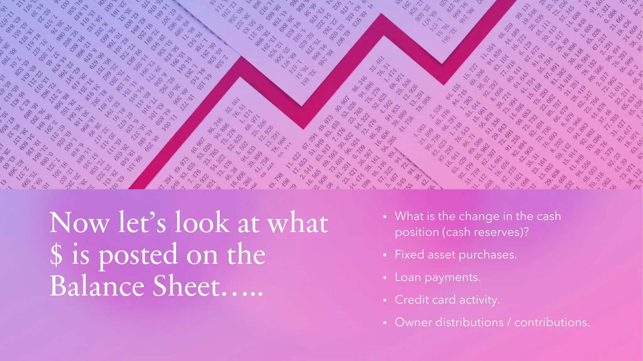 Now let’s look at what
$ is posted on the
Balance Sheet…..
▪ What is the change in the cash
position (cash reserves)?
▪ Fixed asset purchases.
▪ Loan payments.
▪ Credit card activity.
▪ Owner distributions / contributions.
 