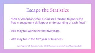 Escape the Statistics
▪ “82% of America’s small businesses fail due to poor cash
flow management skills/poor understanding of cash flow!”
▪ 50% may fail within the first five years.
▪ 70% may fail in the 10th year of business.
▪ Jessie Hagen of U.S. Bank, cited on the SCORE/Counselors to America’s Small Business website
 