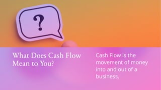 What Does Cash Flow
Mean to You?
Cash Flow is the
movement of money
into and out of a
business.
 