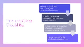 CPA and Client
Should Be:
Meeting in April, Mid-
year in July, and
November/December.
Provide quarterly tax
estimates to help with cash
flow projections.
Educate client on the effect
of pass-through profit /
losses to personal return.
Have a meeting of the
minds as to expectations.
 