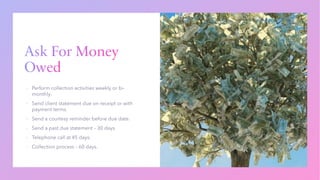 Ask For Money
Owed
▪
▪
▪
▪
▪
▪
 