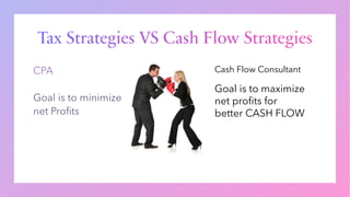 Tax Strategies VS Cash Flow Strategies
Cash Flow Consultant
Goal is to maximize
net profits for
better CASH FLOW
 
