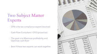 Two Subject Matter
Experts
▪
▪
▪
▪
 