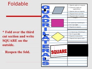 Foldable
* Fold over the third
cut section and write
SQUARE on the
outside.
* Reopen the fold.
1. Opposite angles are congruent.
2. Consecutive angles are
supplementary.
3. Opposite sides are congruent.
4. Diagonals bisect each other.
5. Diagonals make 2 congruent
triangles.
1.Is a special type of parallelogram.
2. Has 4 right angles
3. Diagonals are congruent.
1. Is A Special type of Parallelogram
2. Has 4 Congruent sides
3. Diagonals are perpendicular.
4. Diagonals bisect opposite angles
 