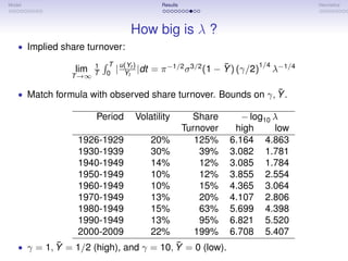 Model                                    Results                                   Heuristics




                                How big is λ ?
   • Implied share turnover:
                        T                                            1/4
                lim 1       | u(Yt ) |dt = π −1/2 σ 3/2 (1 − Y ) (γ/2)
                                                             ¯             λ−1/4
               T →∞ T   0      Yt

                                                              ¯
   • Match formula with observed share turnover. Bounds on γ, Y .

                     Period      Volatility          Share       − log10 λ
                                                   Turnover    high      low
                 1926-1929            20%             125%    6.164 4.863
                 1930-1939            30%              39%    3.082 1.781
                 1940-1949            14%              12%    3.085 1.784
                 1950-1949            10%              12%    3.855 2.554
                 1960-1949            10%              15%    4.365 3.064
                 1970-1949            13%              20%    4.107 2.806
                 1980-1949            15%              63%    5.699 4.398
                 1990-1949            13%              95%    6.821 5.520
                 2000-2009            22%             199%    6.708 5.407
            ¯                           ¯
   • γ = 1, Y = 1/2 (high), and γ = 10, Y = 0 (low).
 
