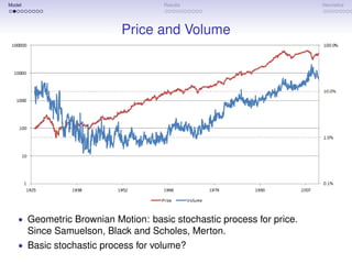 Model                                Results                          Heuristics




                            Price and Volume




   • Geometric Brownian Motion: basic stochastic process for price.
        Since Samuelson, Black and Scholes, Merton.
   • Basic stochastic process for volume?
 