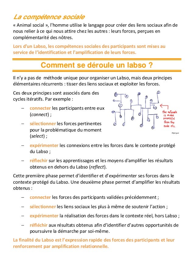 Avoir Images Quad De Presentation Du Laboratoire Des Technologies Sociales dernière par
