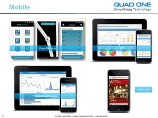 Quad One - CORPORATE PROFILE | PPTX