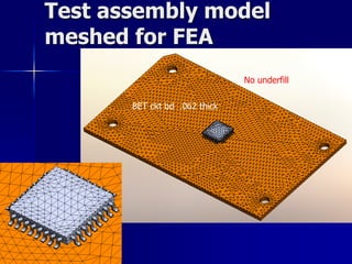 Test assembly model
meshed for FEA
BET ckt bd .062 thick
No underfill
 
