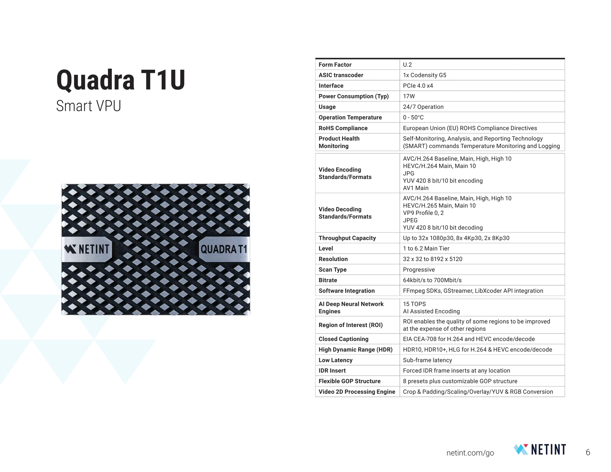 Form Factor U.2
ASIC transcoder 1x Codensity G5
Interface PCIe 4.0 x4
Power Consumption (Typ) 17W
Usage 24/7 Operation
Operation Temperature 0 - 50°C
RoHS Compliance European Union (EU) ROHS Compliance Directives
Product Health
Monitoring
Self-Monitoring, Analysis, and Reporting Technology
(SMART) commands Temperature Monitoring and Logging
Video Encoding
Standards/Formats
AVC/H.264 Baseline, Main, High, High 10
HEVC/H.264 Main, Main 10
JPG
YUV 420 8 bit/10 bit encoding
AV1 Main
Video Decoding
Standards/Formats
AVC/H.264 Baseline, Main, High, High 10
HEVC/H.265 Main, Main 10
VP9 Profile 0, 2
JPEG
YUV 420 8 bit/10 bit decoding
Throughput Capacity Up to 32x 1080p30, 8x 4Kp30, 2x 8Kp30
Level 1 to 6.2 Main Tier
Resolution 32 x 32 to 8192 x 5120
Scan Type Progressive
Bitrate 64kbit/s to 700Mbit/s
Software Integration FFmpeg SDKs, GStreamer, LibXcoder API integration
AI Deep Neural Network
Engines
15 TOPS
AI Assisted Encoding
Region of Interest (ROI)
ROI enables the quality of some regions to be improved
at the expense of other regions
Closed Captioning EIA CEA-708 for H.264 and HEVC encode/decode
High Dynamic Range (HDR) HDR10, HDR10+, HLG for H.264 & HEVC encode/decode
Low Latency Sub-frame latency
IDR Insert Forced IDR frame inserts at any location
Flexible GOP Structure 8 presets plus customizable GOP structure
Video 2D Processing Engine Crop & Padding/Scaling/Overlay/YUV & RGB Conversion
6
netint.com/go
Quadra T1U
Smart VPU
 