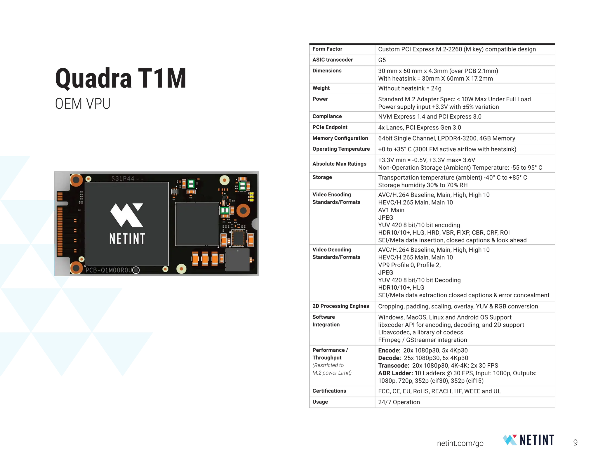 Form Factor Custom PCI Express M.2-2260 (M key) compatible design
ASIC transcoder G5
Dimensions 30 mm x 60 mm x 4.3mm (over PCB 2.1mm)
With heatsink = 30mm X 60mm X 17.2mm
Weight Without heatsink = 24g
Power Standard M.2 Adapter Spec: < 10W Max Under Full Load
Power supply input +3.3V with ±5% variation
Compliance NVM Express 1.4 and PCI Express 3.0
PCIe Endpoint 4x Lanes, PCI Express Gen 3.0
Memory Configuration 64bit Single Channel, LPDDR4-3200, 4GB Memory
Operating Temperature +0 to +35° C (300LFM active airflow with heatsink)
Absolute Max Ratings
+3.3V min = -0.5V, +3.3V max= 3.6V
Non-Operation Storage (Ambient) Temperature: -55 to 95° C
Storage Transportation temperature (ambient) -40° C to +85° C
Storage humidity 30% to 70% RH
Video Encoding
Standards/Formats
AVC/H.264 Baseline, Main, High, High 10
HEVC/H.265 Main, Main 10
AV1 Main
JPEG
YUV 420 8 bit/10 bit encoding
HDR10/10+, HLG, HRD, VBR, FIXP, CBR, CRF, ROI
SEI/Meta data insertion, closed captions & look ahead
Video Decoding
Standards/Formats
AVC/H.264 Baseline, Main, High, High 10
HEVC/H.265 Main, Main 10
VP9 Profile 0, Profile 2,
JPEG
YUV 420 8 bit/10 bit Decoding
HDR10/10+, HLG
SEI/Meta data extraction closed captions & error concealment
2D Processing Engines Cropping, padding, scaling, overlay, YUV & RGB conversion
Software
Integration
Windows, MacOS, Linux and Android OS Support
libxcoder API for encoding, decoding, and 2D support
Libavcodec, a library of codecs
FFmpeg / GStreamer integration
Performance /
Throughput
(Restricted to
M.2 power Limit)
Encode: 20x 1080p30, 5x 4Kp30
Decode: 25x 1080p30, 6x 4Kp30
Transcode: 20x 1080p30, 4K-4K: 2x 30 FPS
ABR Ladder: 10 Ladders @ 30 FPS, Input: 1080p, Outputs:
1080p, 720p, 352p (cif30), 352p (cif15)
Certifications FCC, CE, EU, RoHS, REACH, HF, WEEE and UL
Usage 24/7 Operation
9
netint.com/go
Quadra T1M
OEM VPU
 