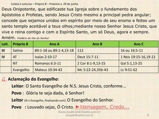 Coleta e Leituras – Próprio 8 – Próximo a 29 de junho
Deus Onipotente, que edificaste tua Igreja sobre o fundamento dos
Apóstolos e Profetas, sendo Jesus Cristo mesmo a principal pedra angular;
concede que sejamos unidos em espírito por meio de seu ensino e feitos um
santo templo aceitável a teus olhos;mediante nosso Senhor Jesus Cristo, que
vive e reina contigo e com o Espírito Santo, um só Deus, agora e sempre.
Amém. Prefácio do Dia do Senhor
♫ Aclamação do Evangelho:
Leitor: O Santo Evangelho de N.S. Jesus Cristo, conforme...
Povo : Glória te seja dada, ó Senhor!
Leitor (lê o Evangelho, finalizando com): O Evangelho do Senhor.
Povo : Louvado sejas, Ó Cristo. ►Mensagem, Credo...
Revdo.Josafá-IEAB-SSA/BA-jul2014-
zozayah@yahoo.com.br 31
Leit. Próprio 8 Ano A Ano B Ano C
III Salmo 89:1-18 ou 89:1-4,15-18 112 16 ou 16:5-11
IV AT Isaías 2:10-17 Deut 15:7-11 1 Reis 19:15-16,19-21
NT Romanos 6:3-11 2 Cor 8:1-9,13-15 Gal 5:1,13-25
Evangelho Mateus 10:34-42 Mc 5:22-24,35b-43 Lc 9:51-62
 