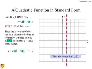 Let's Graph ONE! Try …
y = 2x2 – 4x – 1
STEP 2: Find the vertex
A Quadratic Function in Standard Form
y
x
( ) ( )
2
2 1 4 1 1 3
y = - - = -
Thus the vertex is (1 ,–3).
Since the x – value of the
vertex is given by the line of
symmetry, we need to plug
in x = 1 to find the y – value
of the vertex.
 