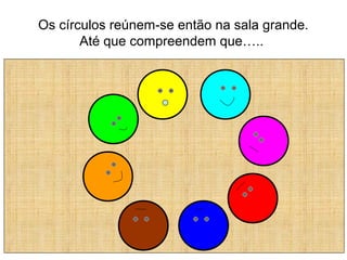 Os círculos reúnem-se então na sala grande.
Até que compreendem que…..