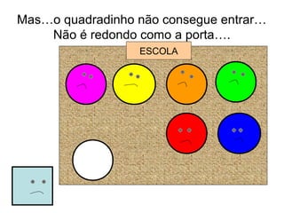 Mas…o quadradinho não consegue entrar…
Não é redondo como a porta….
ESCOLA