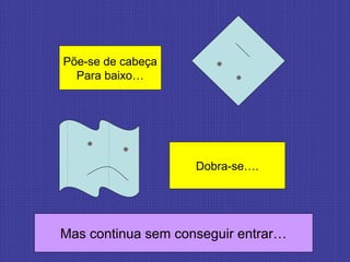 Põe-se de cabeça
Para baixo…
Dobra-se….
Mas continua sem conseguir entrar…