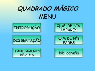 QUADRADO MÁGICO MENU INTRODUÇÃO DISSERTAÇÃO PLANEJAMENTO DE AULA Q. M. DE Nºs  ÍMPARES bibliografia Q.M DE Nºs PARES 