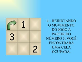 2 1 3 4 – REINICIANDO O MOVIMENTO DO JOGO A PARTIR DO NÚMERO 3, VOCÊ ENCONTRARÁ UMA CELA OCUPADA. 