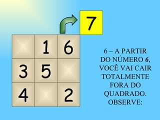 4 5 6 2 1 3 7 6 – A PARTIR DO NÚMERO  6 , VOCÊ VAI CAIR TOTALMENTE FORA DO QUADRADO. OBSERVE: 