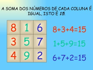 9 8 4 5 7 6 2 1 3 8+3+4=15 1+5+9=15 6+7+2=15 A SOMA DOS NÚMEROS DE CADA COLUNA É IGUAL, ISTO É  15 . 
