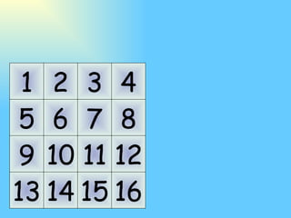 1 5 9 13 2 6 10 14 3 7 11 15 4 8 12 16 