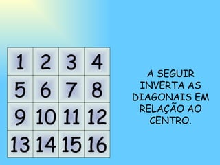 1 5 9 13 2 6 10 14 3 7 11 15 4 8 12 16 A SEGUIR INVERTA AS DIAGONAIS EM RELAÇÃO AO CENTRO. 