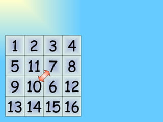 1 5 9 13 2 6 10 14 3 7 11 15 4 8 12 16 