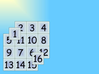 5 9 13 2 6 10 14 3 7 11 15 4 8 12 16 1 