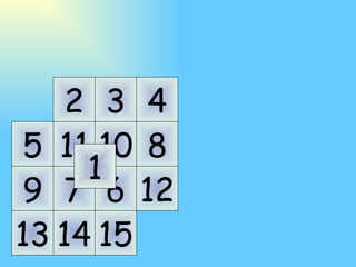 5 9 13 2 6 10 14 3 7 11 15 4 8 12 16 1 