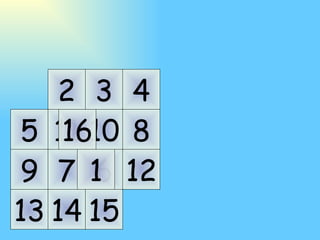 5 9 13 2 6 10 14 3 7 11 15 4 8 12 16 1 