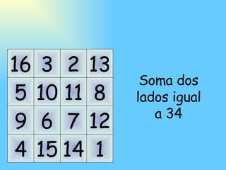 1 5 9 14 7 11 8 12 16 4 13 2 3 10 6 15 Soma dos lados igual a 34 