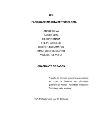 2010


FACULDADE IMPACTA DE TECNOLOGIA


            ANDRÉ SILVA
            CÁSSIO LEAL
          DÍLSON TANAKA
         FELIPE CARDELLI
      HIDEKI F. MURAMATSU
     OMAR ZIDOI DE CASTRO
        VINÍCIUS OLIVEIRA



     QUADRANTE DE DADOS




                 Trabalho do primeiro semestre apresentando
                 ao   curso   de   Sistemas   de   Informação
                 quadrante de Acesso –Faculdade Impacta de
                 Tecnologia –Vila Mariana.




 Profª. Professor José Luiz M. de Souza.
 