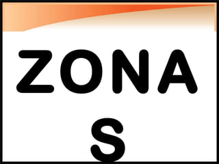 ZONAS DE VISUALIZAÇÃO DA PÁGINA 