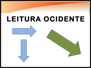 LEITURA OCIDENTE 