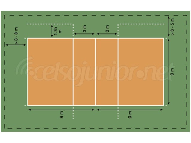 Pintura Epoxi Quadras Esportivas