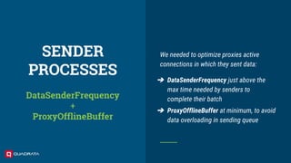 SENDER
PROCESSES
DataSenderFrequency
+
ProxyOfflineBuffer
We needed to optimize proxies active
connections in which they s...