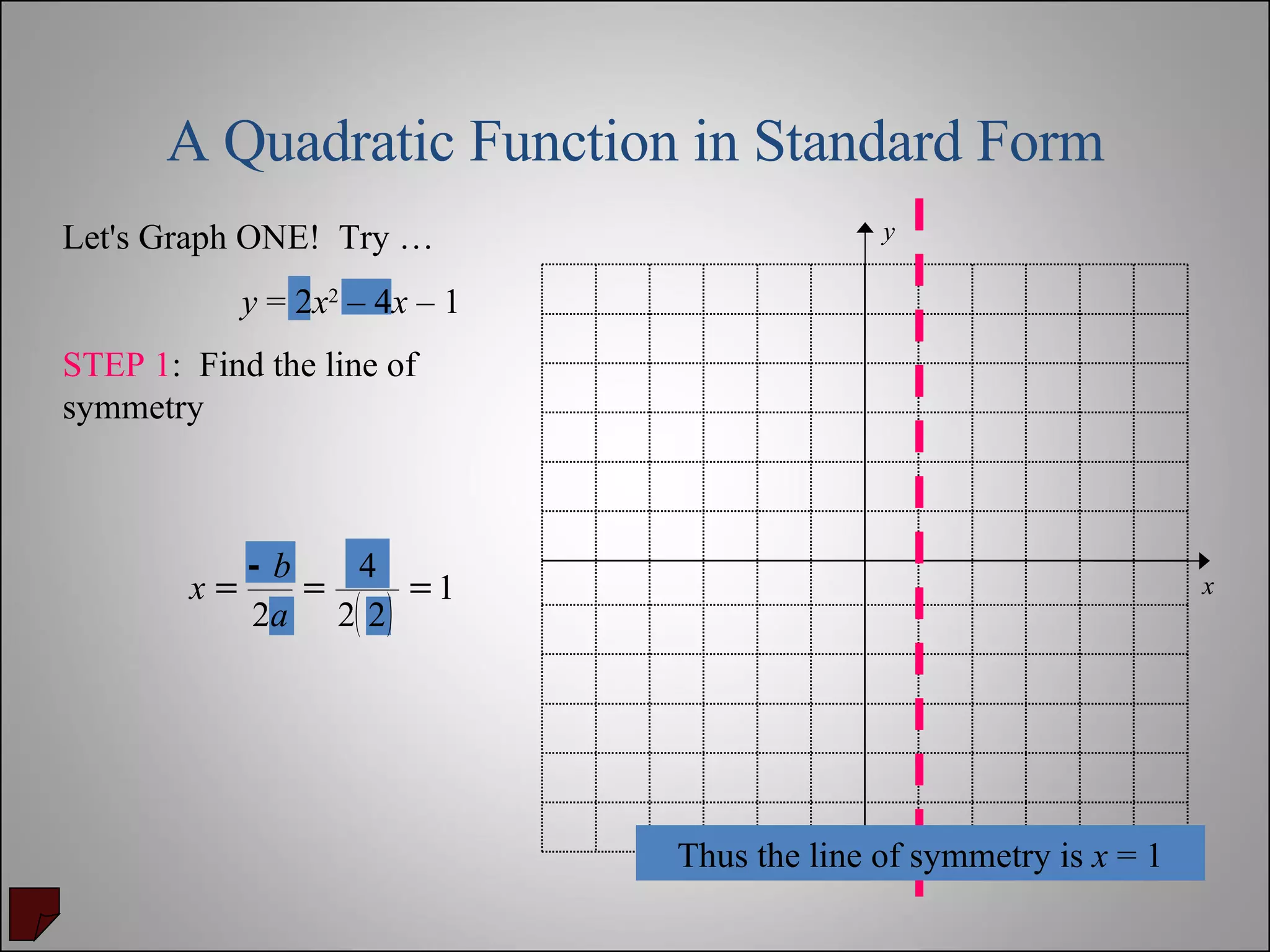 STEP 1 :  Find the line of symmetry Let's Graph ONE!  Try … y  = 2 x 2  – 4 x  – 1 A Quadratic Function in Standard Form Thus the line of symmetry is  x  = 1 y x 