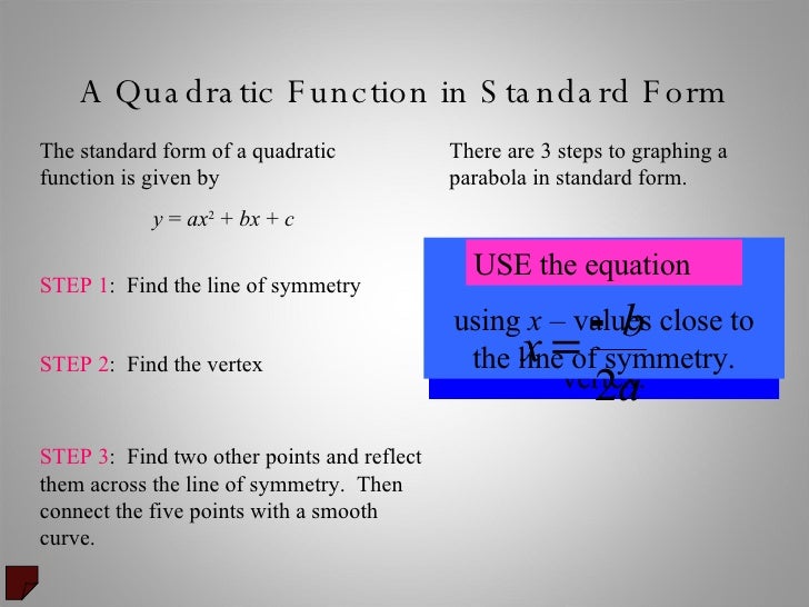 quadratic equations graphing quadratic functions to standard form