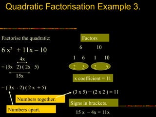 Quadratic-Factorisation.-Creditnbcbv.ppt
